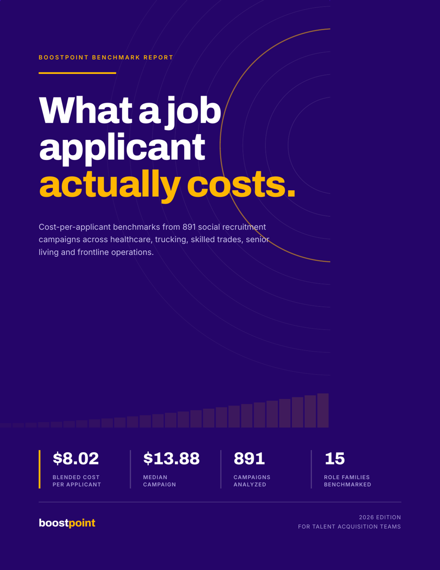 Cover of the 2026 Boostpoint Social Job Advertising Benchmark report