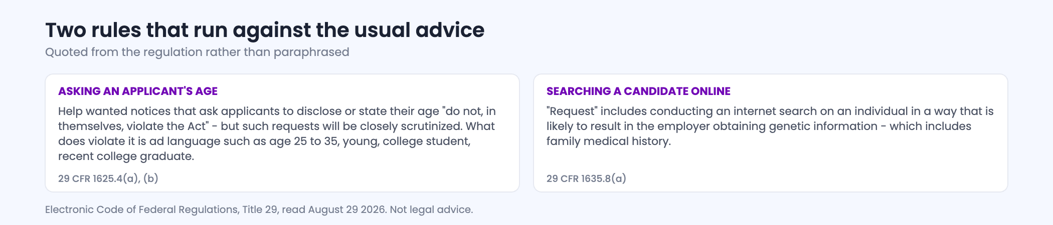 Figure setting out two counterintuitive federal rules: that asking an applicant to state their age does not in itself violate the age discrimination act, and that an internet search on a candidate can fall within the meaning of requesting genetic information.