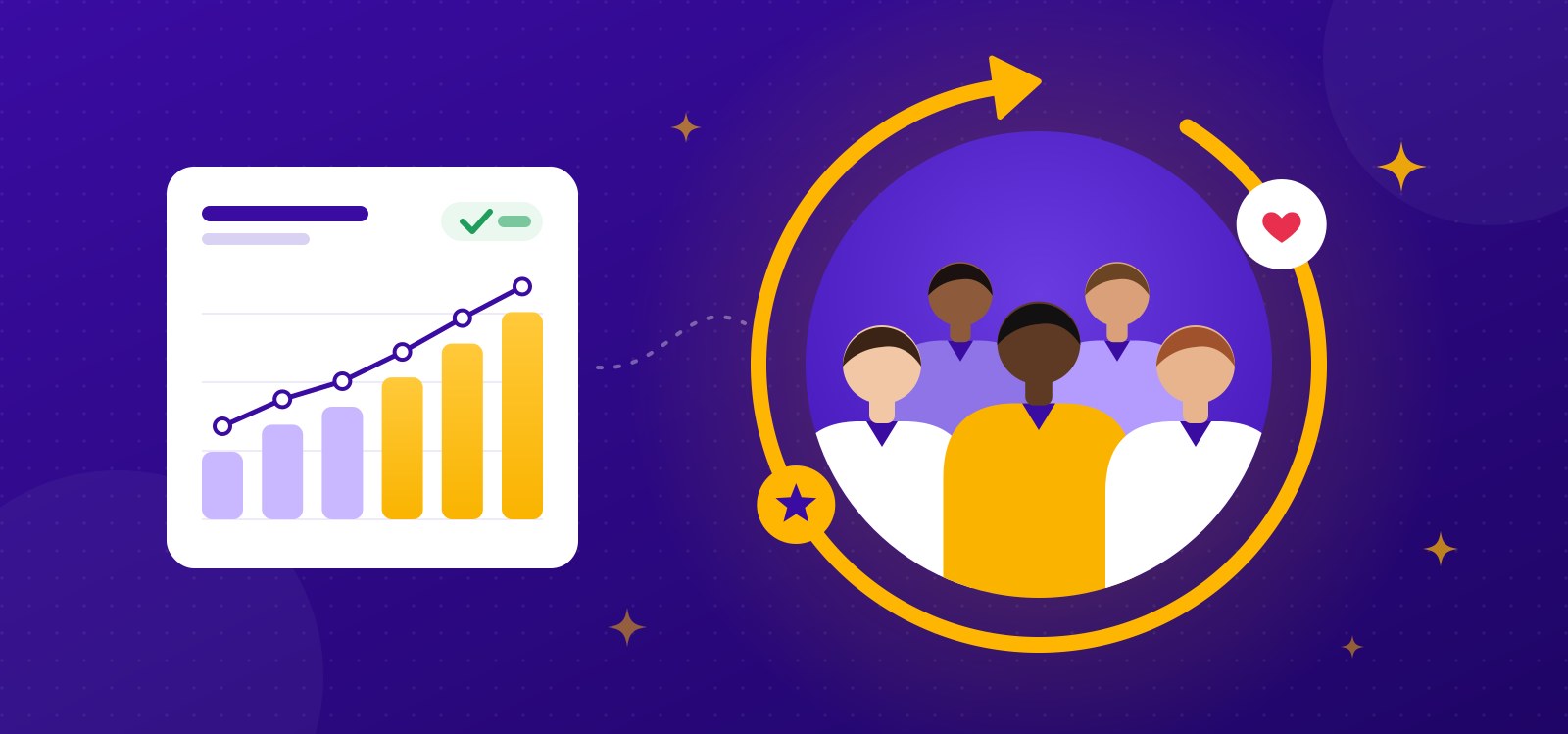 The Secret to Employee Retention